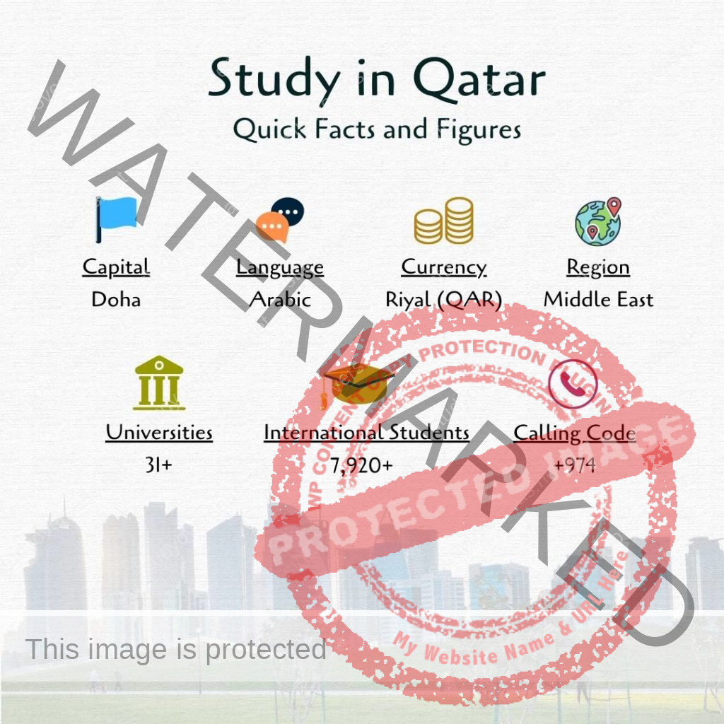 Study in Qatar for international students 1